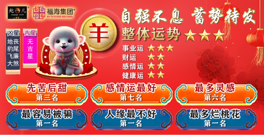 鲍一凡老师| 2025十二生肖总运势